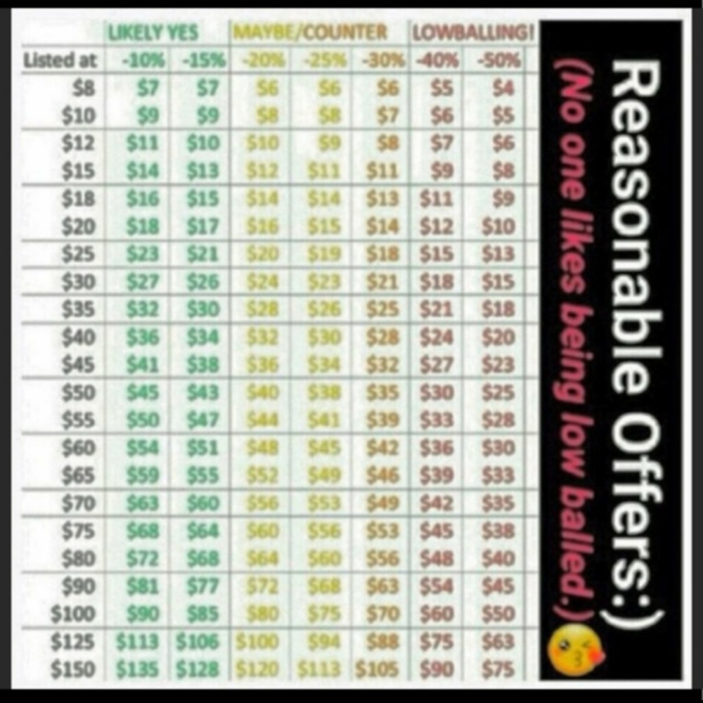 ⭐Sold Glen Rose Classic⭐ JRW Handmade Earrings - Picture 7 of 7